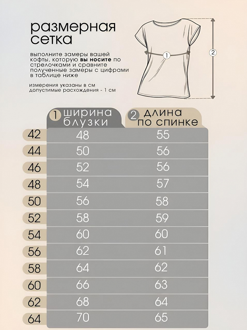Блуза "Base"_О17/колибри